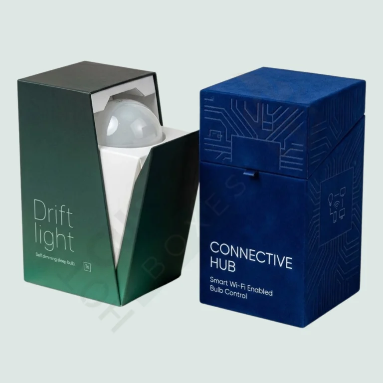 Custom Light Bulb Boxes - Custom Electronics Boxes (3)